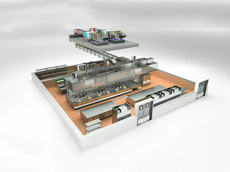 中央厨房效果图