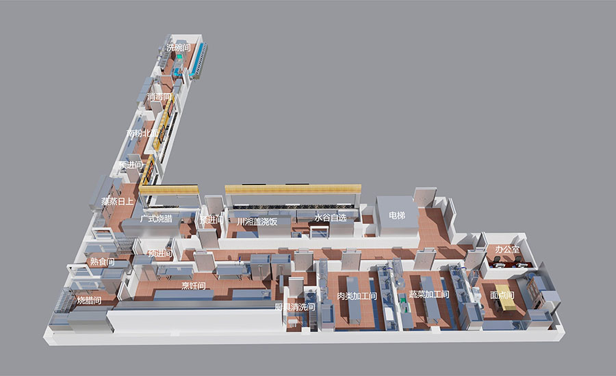 上市企业食堂二层厨房...