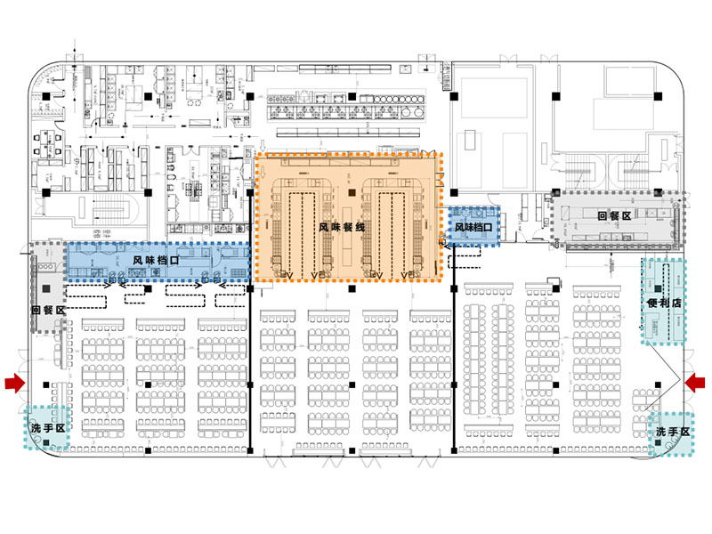 上市企业总部餐厅厨房...