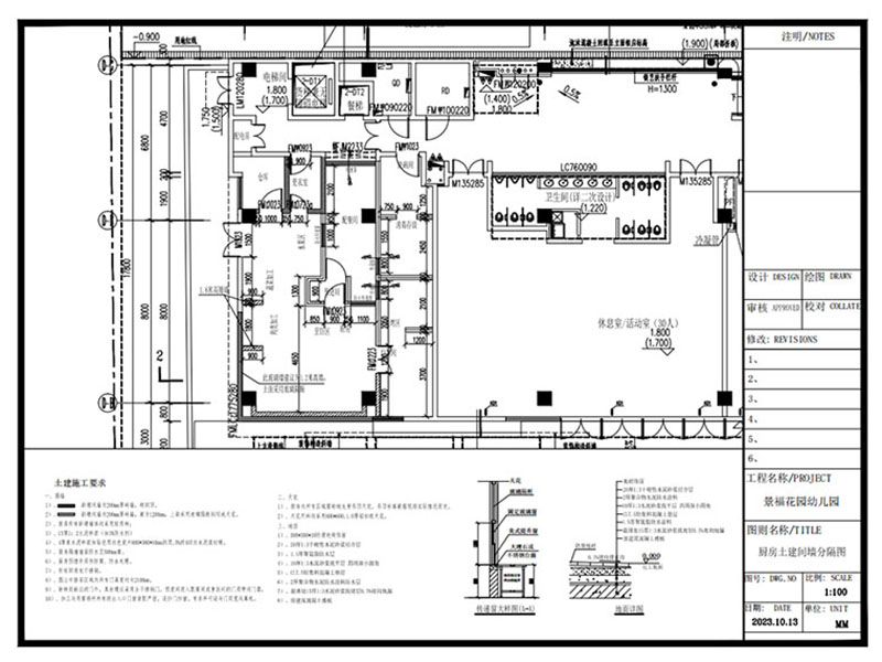 公办幼儿园厨房平面图