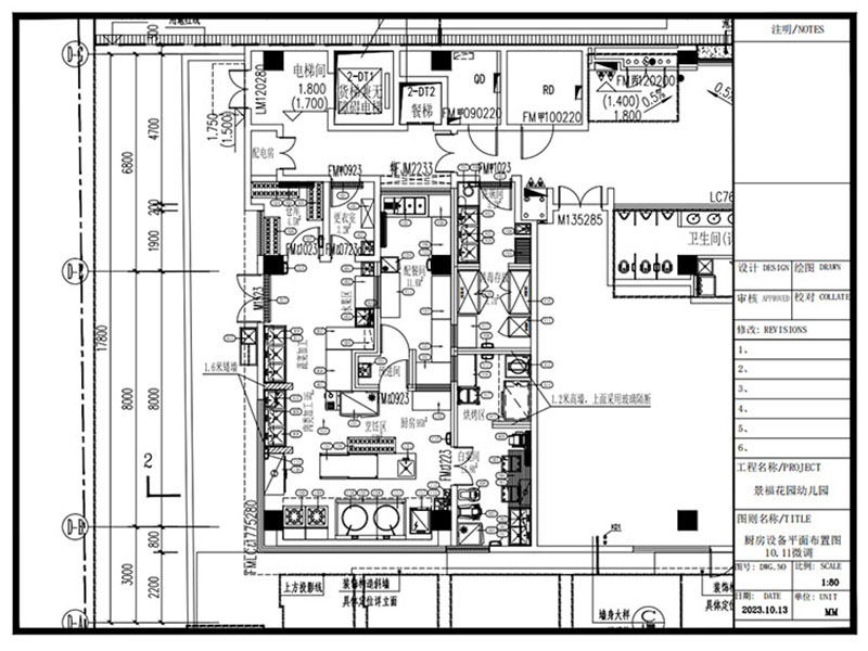 公立幼儿园厨房平面图