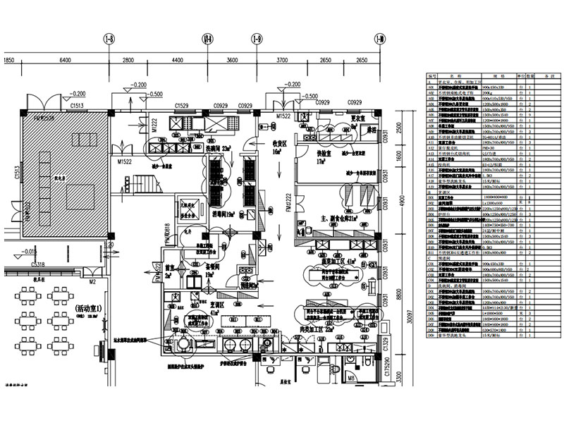 公立幼儿园厨房平面图