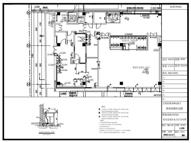 公立幼儿园厨房平面图